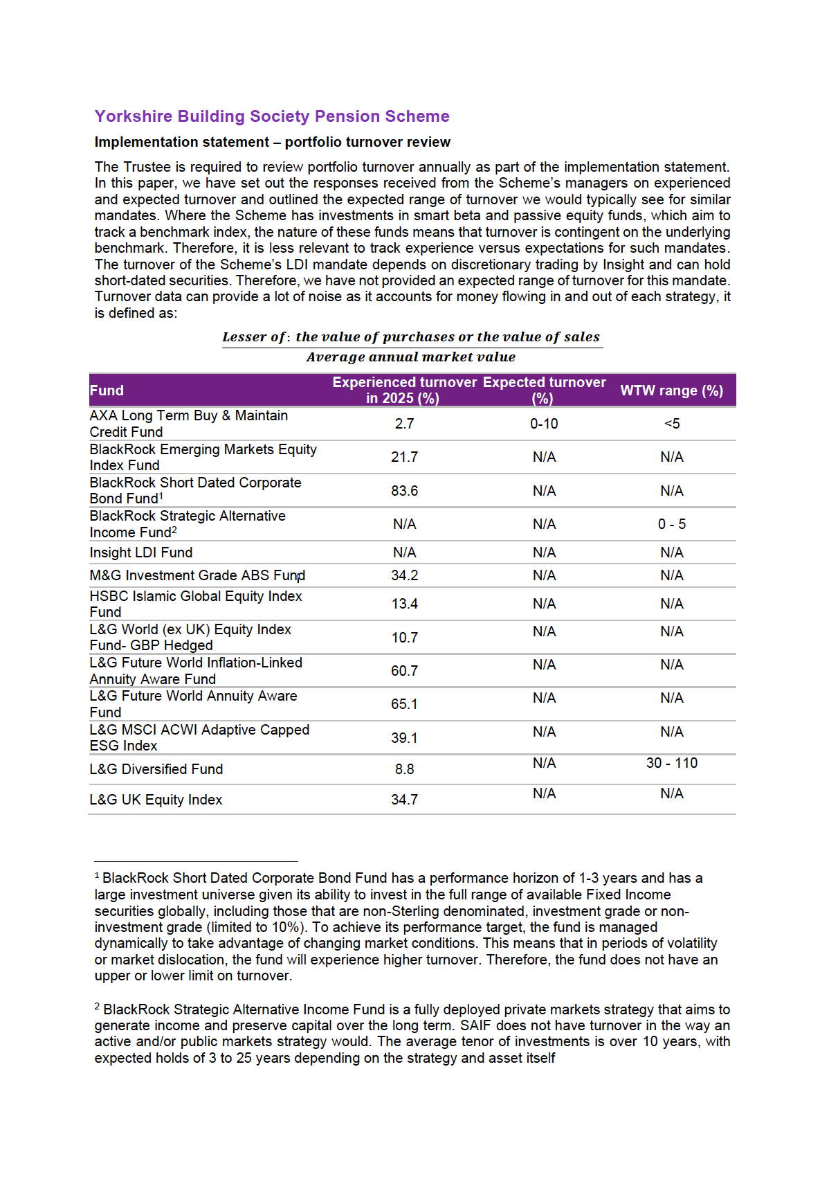 Implementation Statement – Portfolio Turnover Review - For year ending 31 December 2025 document thumbnail