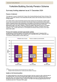 Summary Funding Statement (as at 31 December 2024) document thumbnail